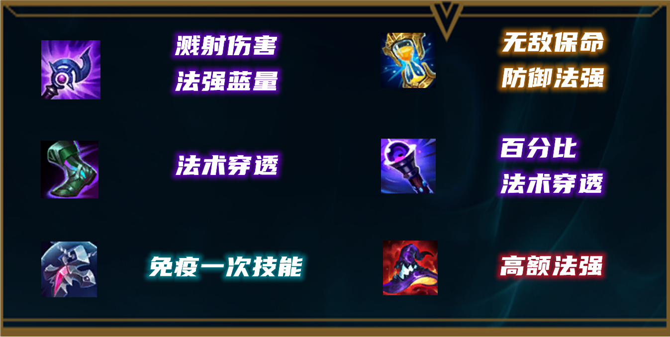 关于官方：Scout目标并未改变的信息